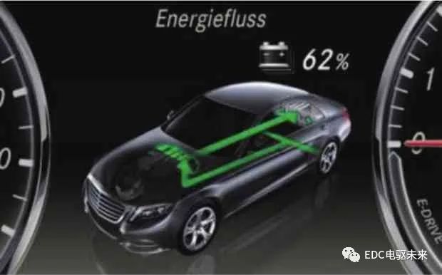 pagenumber_ebook=70,pagenumber_book=68 奔驰S400混合动力介绍的图36